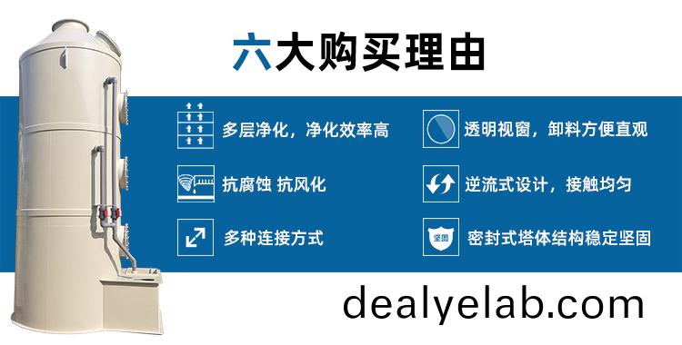 噴(pen)痳墖廢氣(qi)處(chu)理的(de)優(yōu)(you)勢(shì)(shi)